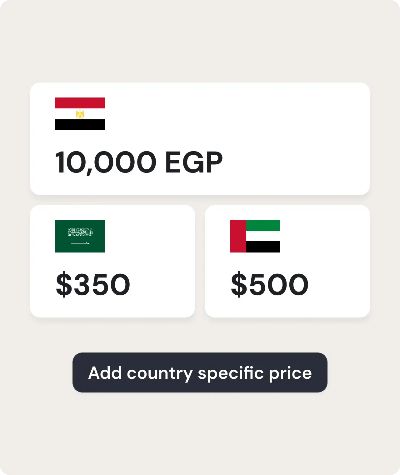 Set dynamic pricing